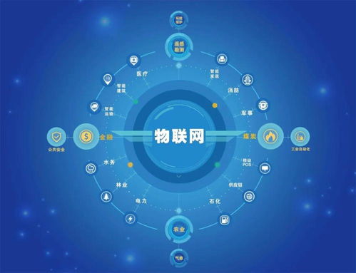 探秘物聯硬件 技術內核與市場推廣之路