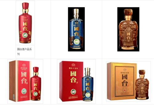 銷售過百億,穩中求進謀發展,國臺的中國新名酒夢